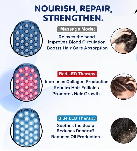 LED Phototherapy Comb