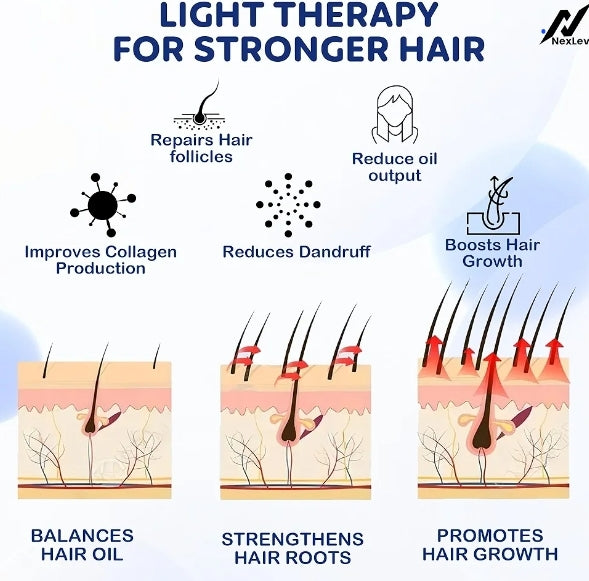 LED Phototherapy Comb