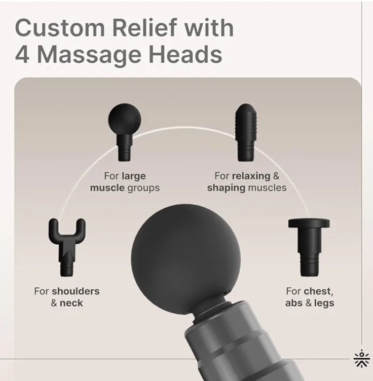 Body Gun Massager